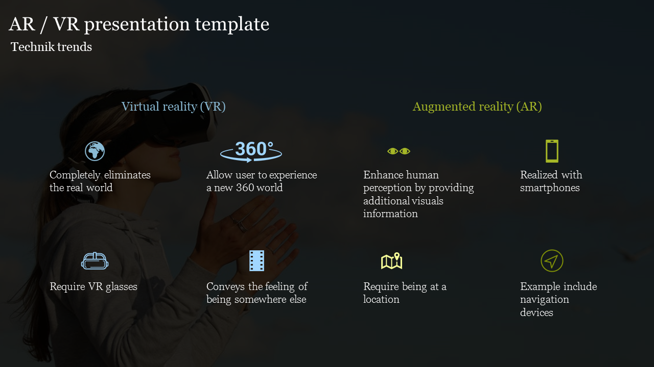 AR VR presentation template